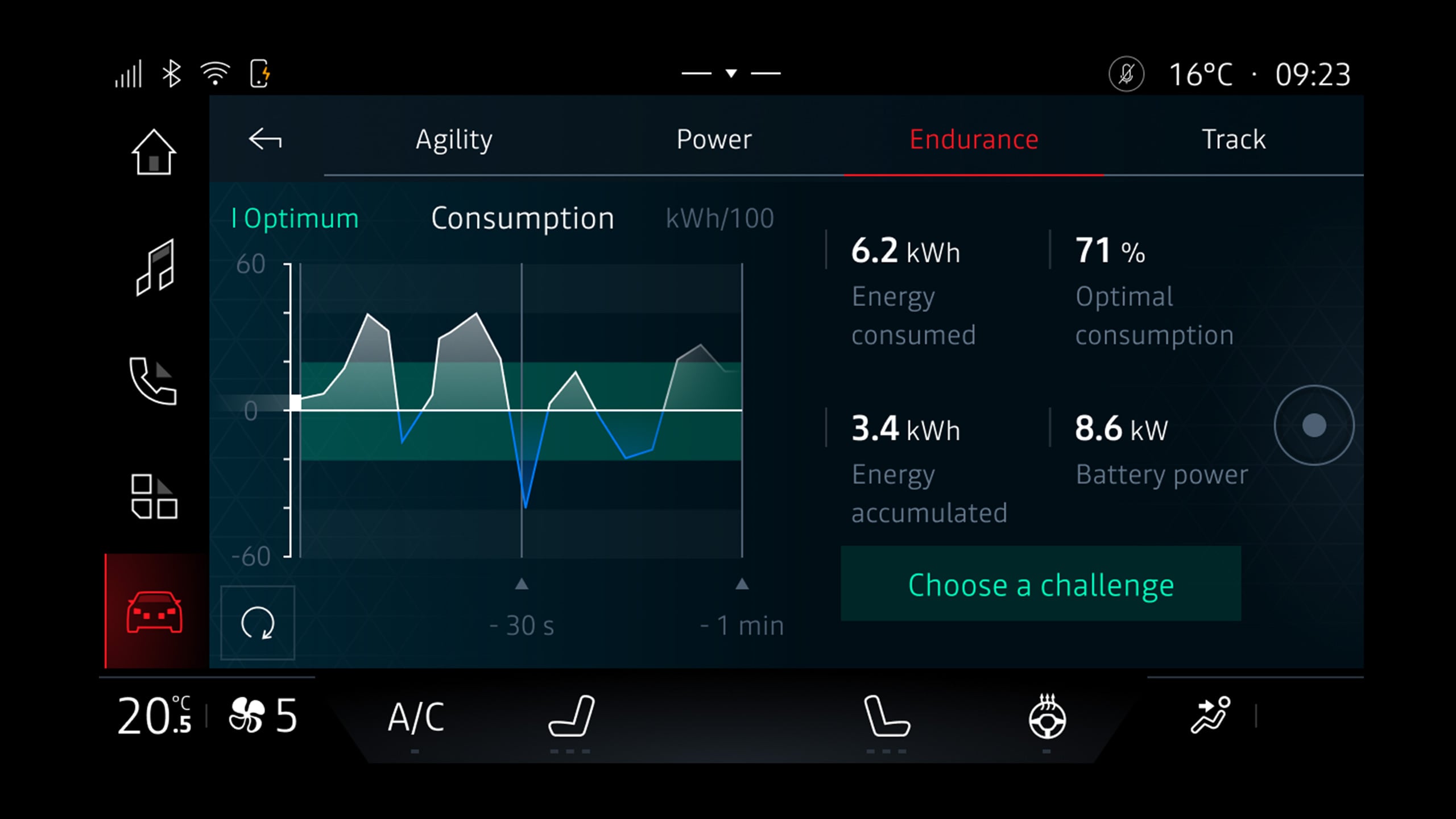 alpine-a290-telemetrics-endurance